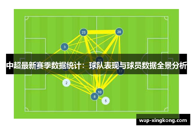 中超最新赛季数据统计：球队表现与球员数据全景分析