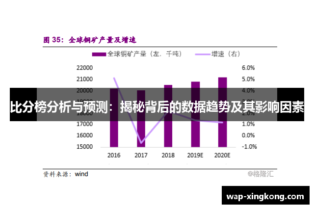 比分榜分析与预测：揭秘背后的数据趋势及其影响因素