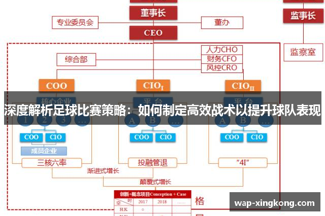 深度解析足球比赛策略：如何制定高效战术以提升球队表现