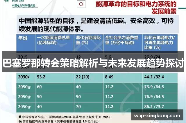 巴塞罗那转会策略解析与未来发展趋势探讨