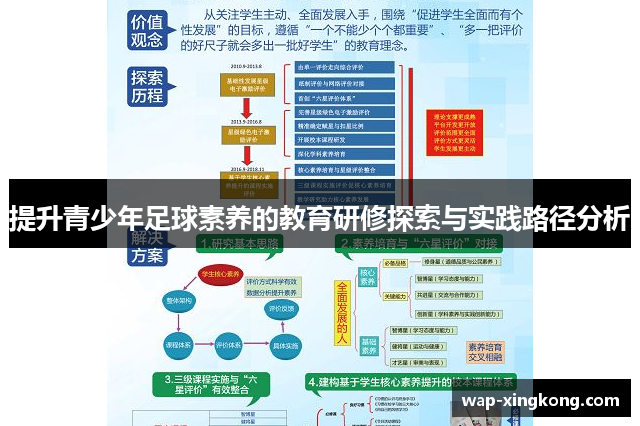 提升青少年足球素养的教育研修探索与实践路径分析