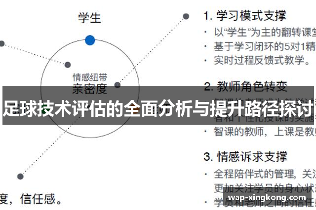 足球技术评估的全面分析与提升路径探讨