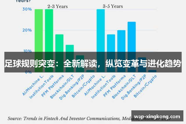 足球规则突变：全新解读，纵览变革与进化趋势