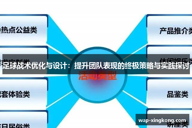 足球战术优化与设计：提升团队表现的终极策略与实践探讨