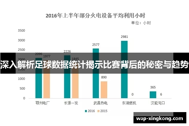 深入解析足球数据统计揭示比赛背后的秘密与趋势