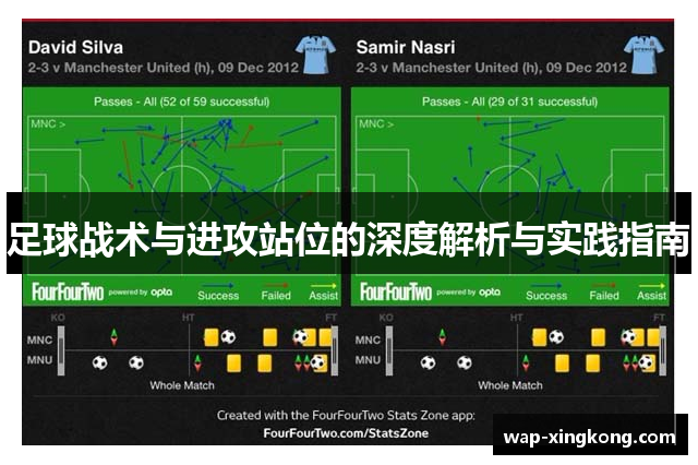 足球战术与进攻站位的深度解析与实践指南