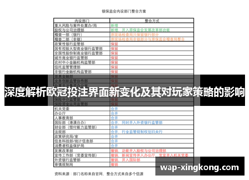 深度解析欧冠投注界面新变化及其对玩家策略的影响