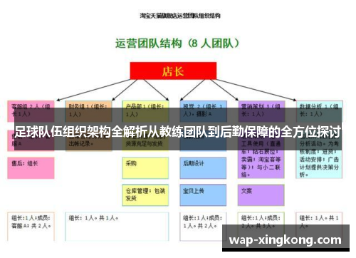 足球队伍组织架构全解析从教练团队到后勤保障的全方位探讨